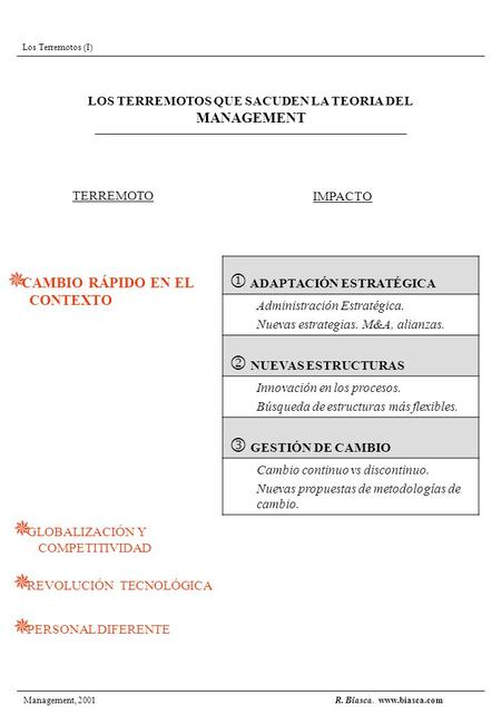 Los Terremotos (I) Management, 2001 LOS TERREMOTOS QUE SACUDEN LA TEORIA DEL MANAGEMENT ADAPTACIÓN ESTRATÉGICA Administración Estratégica. Nuevas estrategias.