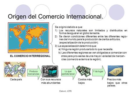 Origen del Comercio Internacional.