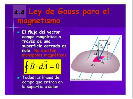 Ley de Gauss del magnetismo.