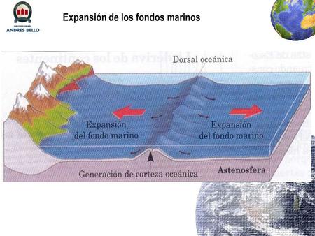 Expansión de los fondos marinos