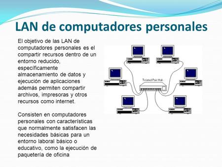 LAN de computadores personales El objetivo de las LAN de computadores personales es el compartir recursos dentro de un entorno reducido, específicamente.
