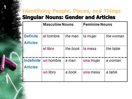1 Identifying People, Places, and Things Singular Nouns: Gender and Articles Masculine Nouns Feminine Nouns Definite Articles el hombre the man la mujer.