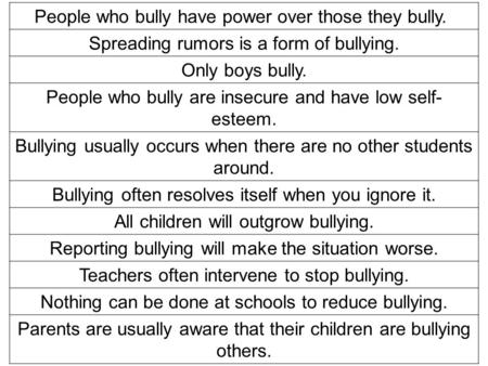 People who bully have power over those they bully. Spreading rumors is a form of bullying. Only boys bully. People who bully are insecure and have low.