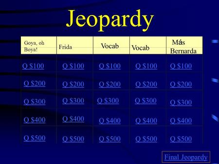 Jeopardy Goya, oh Boya! Frida Vocab M á s Bernarda Q $100 Q $200 Q $300 Q $400 Q $500 Q $100 Q $200 Q $300 Q $400 Q $500 Final Jeopardy.