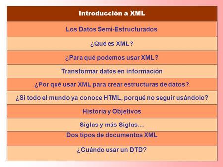 Dos tipos de documentos XML Siglas y más Siglas… Historia y Objetivos
