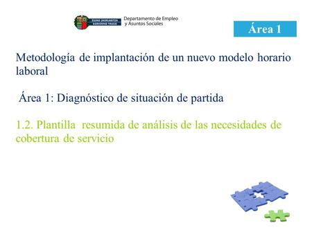 Metodología de implantación de un nuevo modelo horario laboral Área 1: Diagnóstico de situación de partida 1.2. Plantilla resumida de análisis de las necesidades.