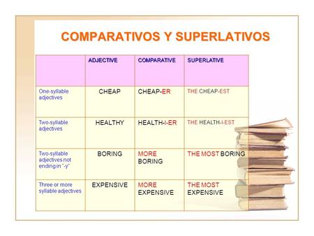 COMPARATIVOS Y SUPERLATIVOS