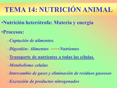TEMA 14: NUTRICIÓN ANIMAL