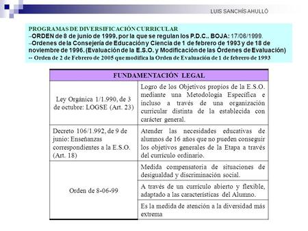 Ley Orgánica 1/1.990, de 3 de octubre: LOGSE (Art. 23)