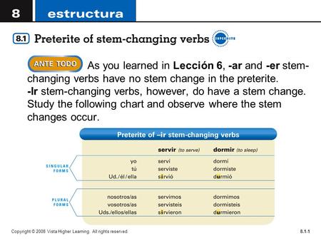 Copyright © 2008 Vista Higher Learning. All rights reserved.8.1-1 As you learned in Lección 6, -ar and -er stem- changing verbs have no stem change in.