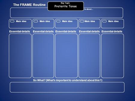 Preterite Tense The FRAME Routine Key Topic is about… So What? (Whats important to understand about this?) Main idea Essential details.