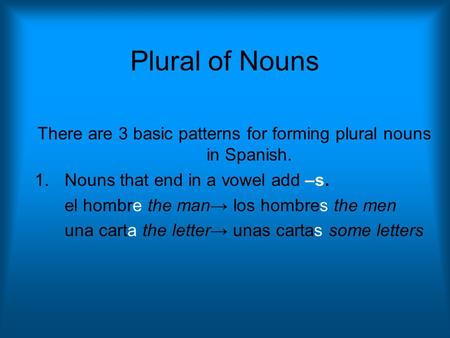 There are 3 basic patterns for forming plural nouns in Spanish.