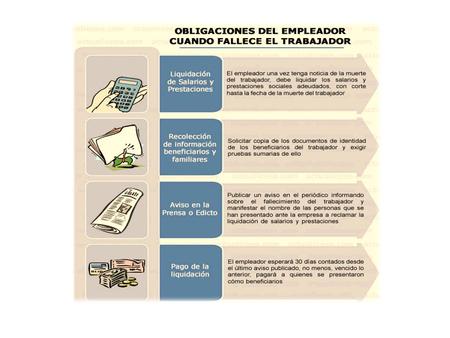 RECHAZO DE COSTOS Y DEDUCIONES APLICACIÓN DE ARTÍCULOS 771-5 DEL E.T A partir del año 2014 empezaría el rechazo fiscal de una parte de los costos y gastos.