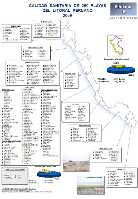 TUMBES (17) Punta Sal Cancas Punta Mero Huacura Acapulco Bonanza Bocapán Los Pinos Zorritos TUMBES (17) Punta Sal Cancas Punta Mero Huacura Acapulco Bonanza.