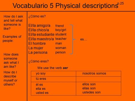 Vocabulario 5 Physical descriptions