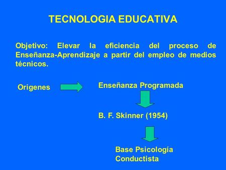 TECNOLOGIA EDUCATIVA Objetivo: Elevar la eficiencia del proceso de Enseñanza-Aprendizaje a partir del empleo de medios técnicos. Origenes Enseñanza Programada.