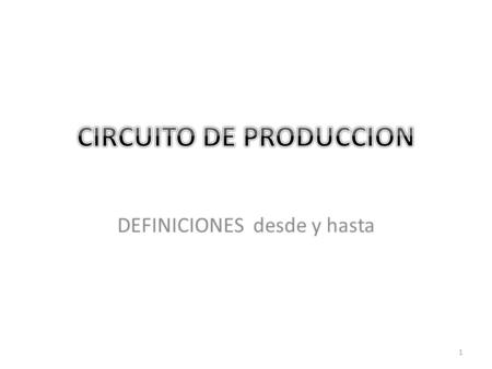 CIRCUITO DE PRODUCCION