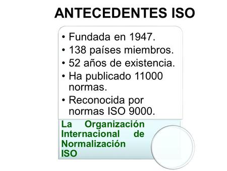 ANTECEDENTES ISO Fundada en países miembros.