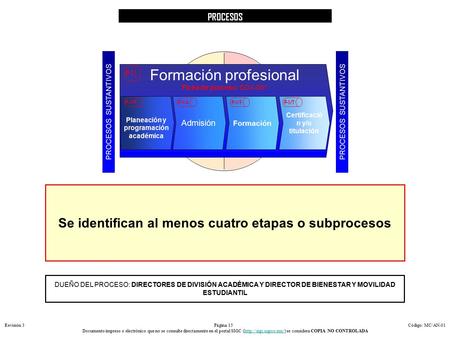 Planeación y programación académica