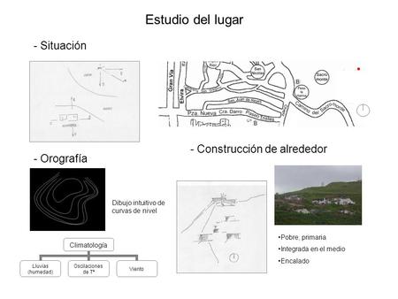 Estudio del lugar - Situación Climatología Lluvias (humedad) Oscilaciones de Tª Viento - Construcción de alrededor Pobre, primaria Integrada en el medio.