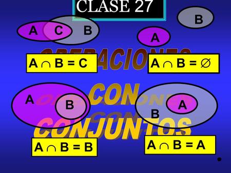 CLASE 27 A  B =  ACB A  B = C A B A  B = A A B A  B = B A B.