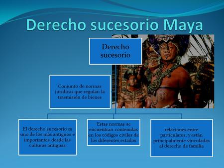 Derecho sucesorio Maya