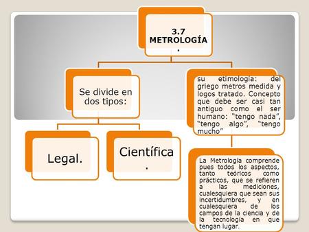 Científica. Legal. Se divide en dos tipos: 3.7 METROLOGÍA.