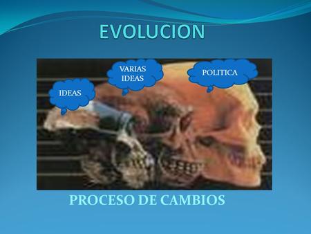 EVOLUCION VARIAS IDEAS POLITICA IDEAS PROCESO DE CAMBIOS.