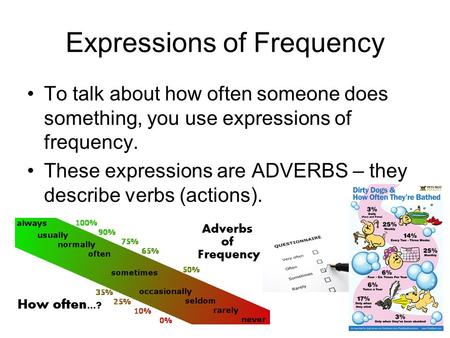 Expressions of Frequency