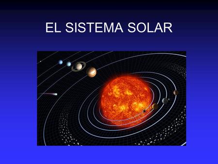 EL SISTEMA SOLAR. CUERPOS DEL SISTEMA SOLAR La Unión Astronómica Internacional aprobó, en agosto del 2006 una nueva clasificación de los cuerpos del Sistema.
