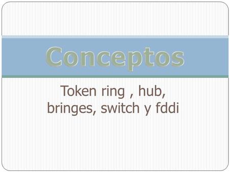 Token ring , hub, bringes, switch y fddi