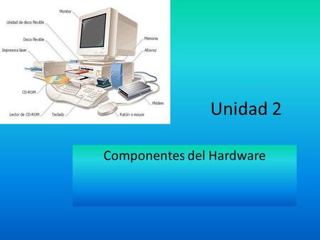 Unidad 2 Componentes del Hardware. 2.1 Tipos y propósitos de los componentes internos del computador Una PC tiene una serie de componentes internos que.