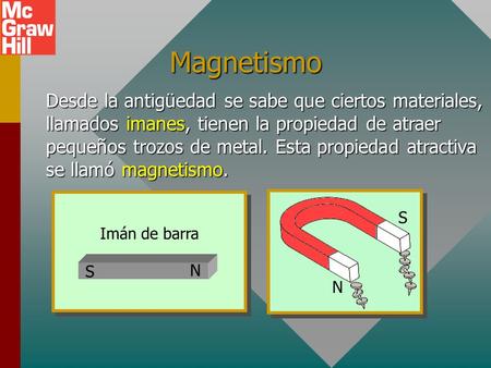 Magnetismo Desde la antigüedad se sabe que ciertos materiales, llamados imanes, tienen la propiedad de atraer pequeños trozos de metal. Esta propiedad.