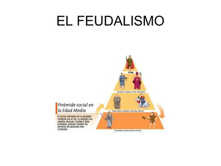EL FEUDALISMO.
