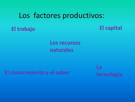 Los factores productivos: