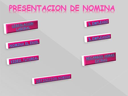 PRESENTACION DE NOMINA