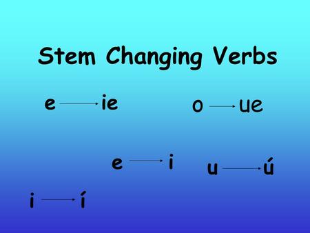 Stem Changing Verbs e ie e i o ue u ú i í. Verbs that change from… e ie Recomendar = to recommend Yo recomiendo Nosotros recomendamos Tú recomiendas Vosotros.