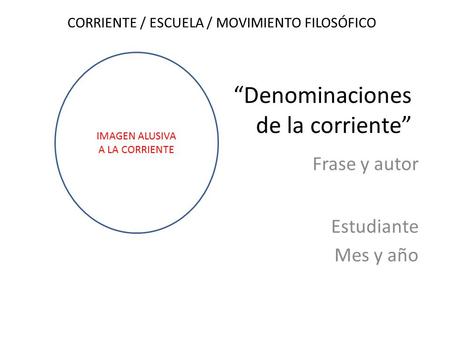 “Denominaciones de la corriente” Estudiante Mes y año IMAGEN ALUSIVA A LA CORRIENTE Frase y autor CORRIENTE / ESCUELA / MOVIMIENTO FILOSÓFICO.
