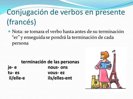 Conjugación de verbos en presente (francés)