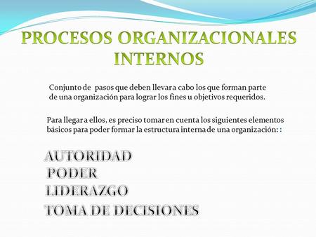 Conjunto de pasos que deben llevar a cabo los que forman parte de una organización para lograr los fines u objetivos requeridos. Para llegar a ellos, es.