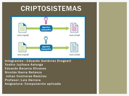 Integrantes : Eduardo Gutiérrez Droguett Yoshio Jujihara Astorga Eduardo Becerra Olivares Nicolás Ibarra Betanzo Johan Contreras Ramírez Profesor: Luis.