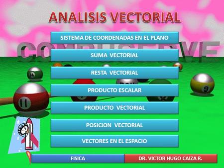 SISTEMA DE COORDENADAS EN EL PLANO