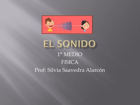 1° MEDIO FISICA Prof: Silvia Saavedra Alarcón.  El movimiento que realiza un cuerpo cuando ocupa sucesivamente posiciones simétricas con respecto a un.