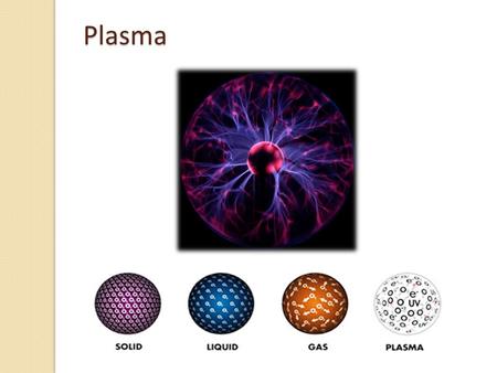 Plasma. Gas de síntesis Comparación entre tecnologías.