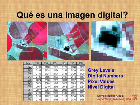 Qué es una imagen digital?