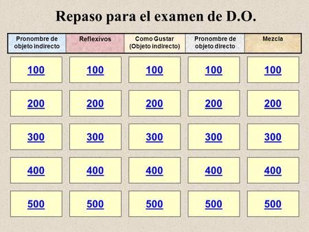 Repaso para el examen de D.O. 100 200 100 200 300 400 500 300 400 500 100 200 300 400 500 100 200 300 400 500 100 200 300 400 500 Pronombre de objeto indirecto.