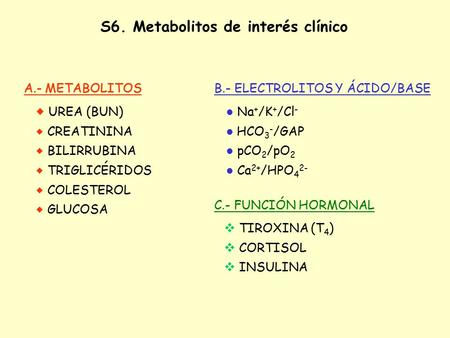 S6. Metabolitos de interés clínico