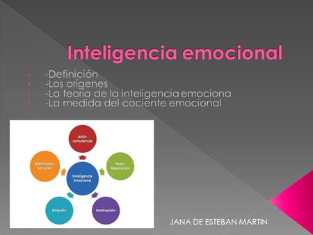 Inteligencia emocional