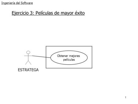 1 Ingeniería del Software Ejercicio 3: Películas de mayor éxito ESTRATEGA Obtener mejores películas.