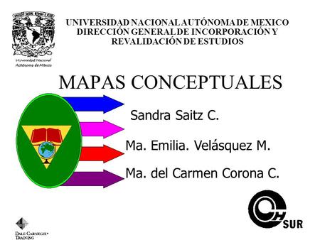 Copyright, 1996 © Dale Carnegie & Associates, Inc. MAPAS CONCEPTUALES Sandra Saitz C. Ma. Emilia. Velásquez M. Ma. del Carmen Corona C. UNIVERSIDAD NACIONAL.